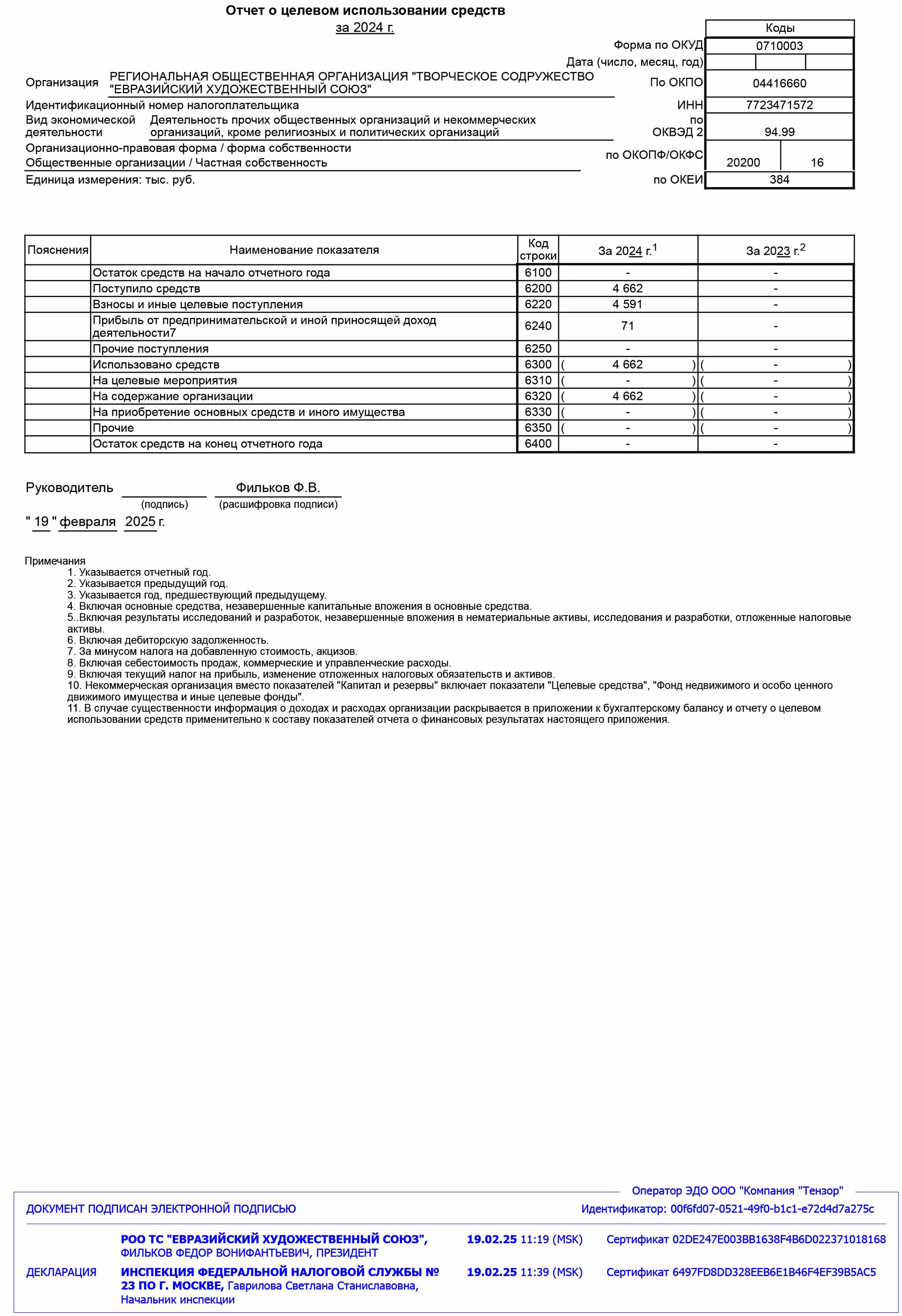 ROO EXC 2